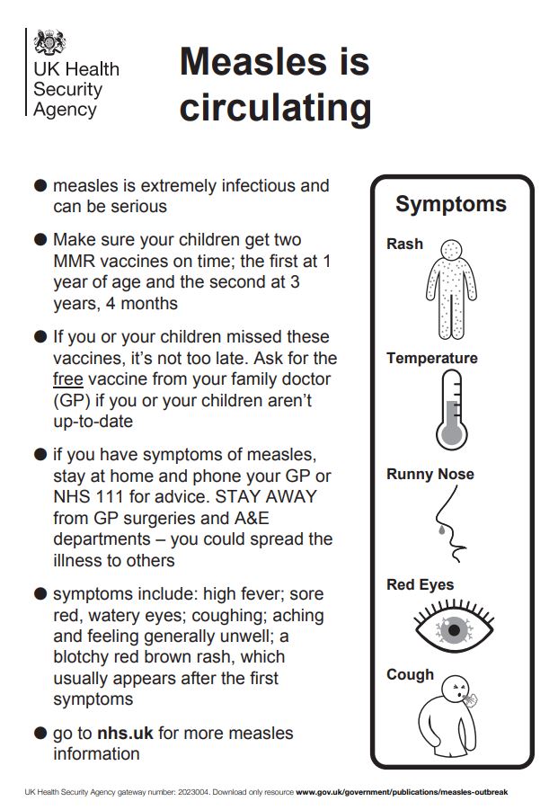 measles-sym