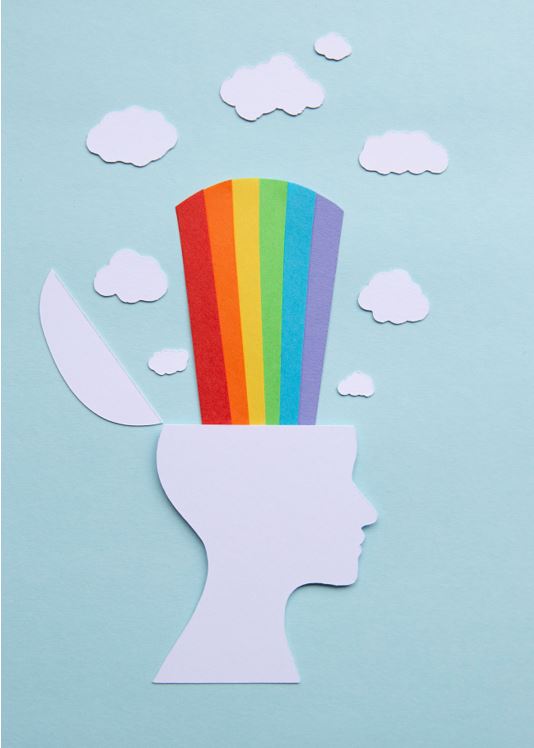 mind
